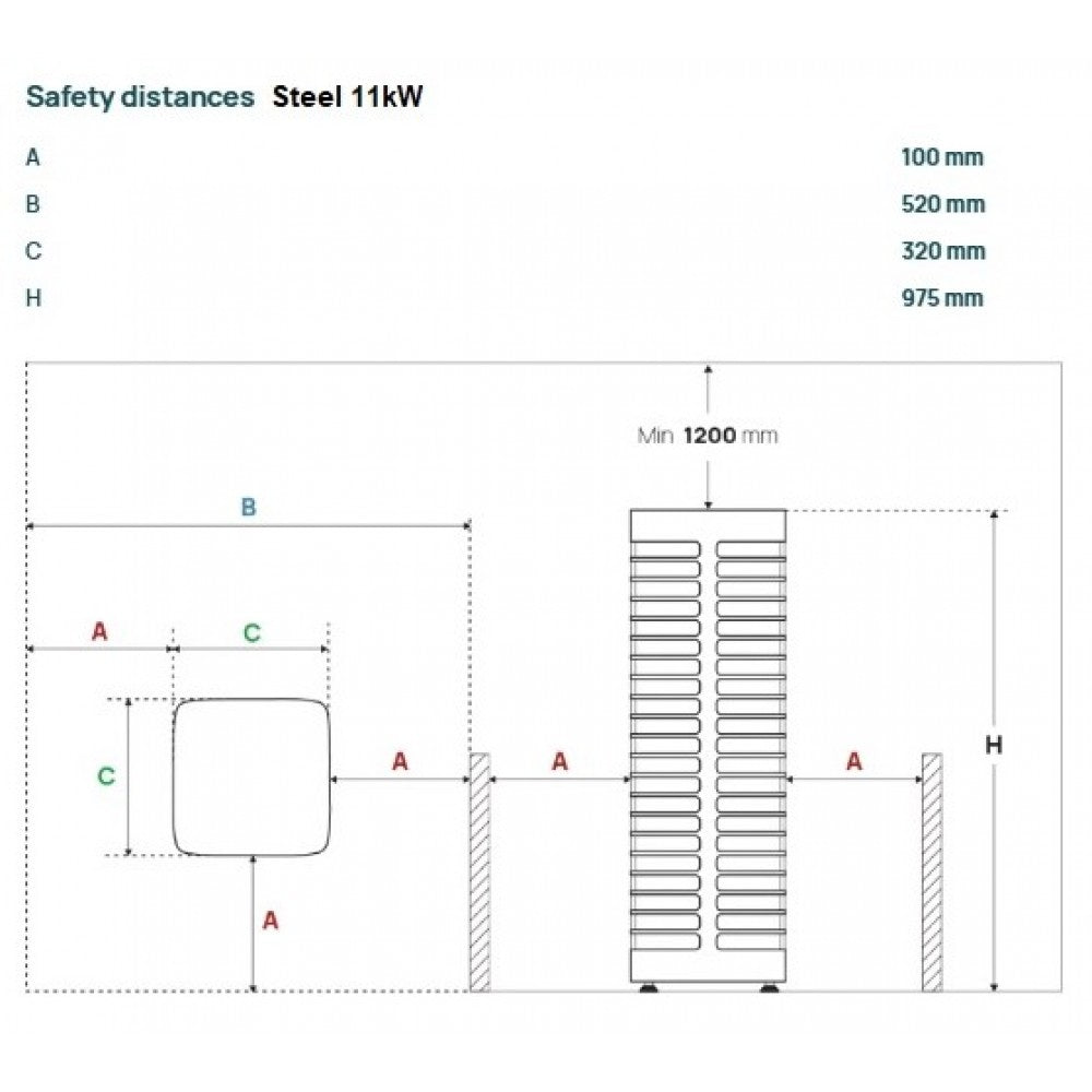 Печка за сауна Steel 6.0kW-10.5kW с външно управление | Huum