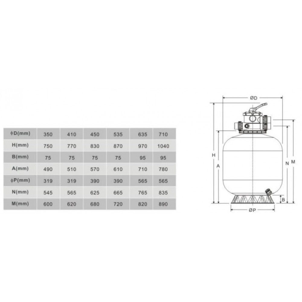 Пясъчен филтър за басейн с горен шестпътен вентил PS-PDG6 | Pool Supplies