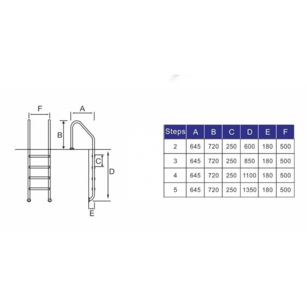 Стълба за басейн със скимери NSL | Pool Supplies