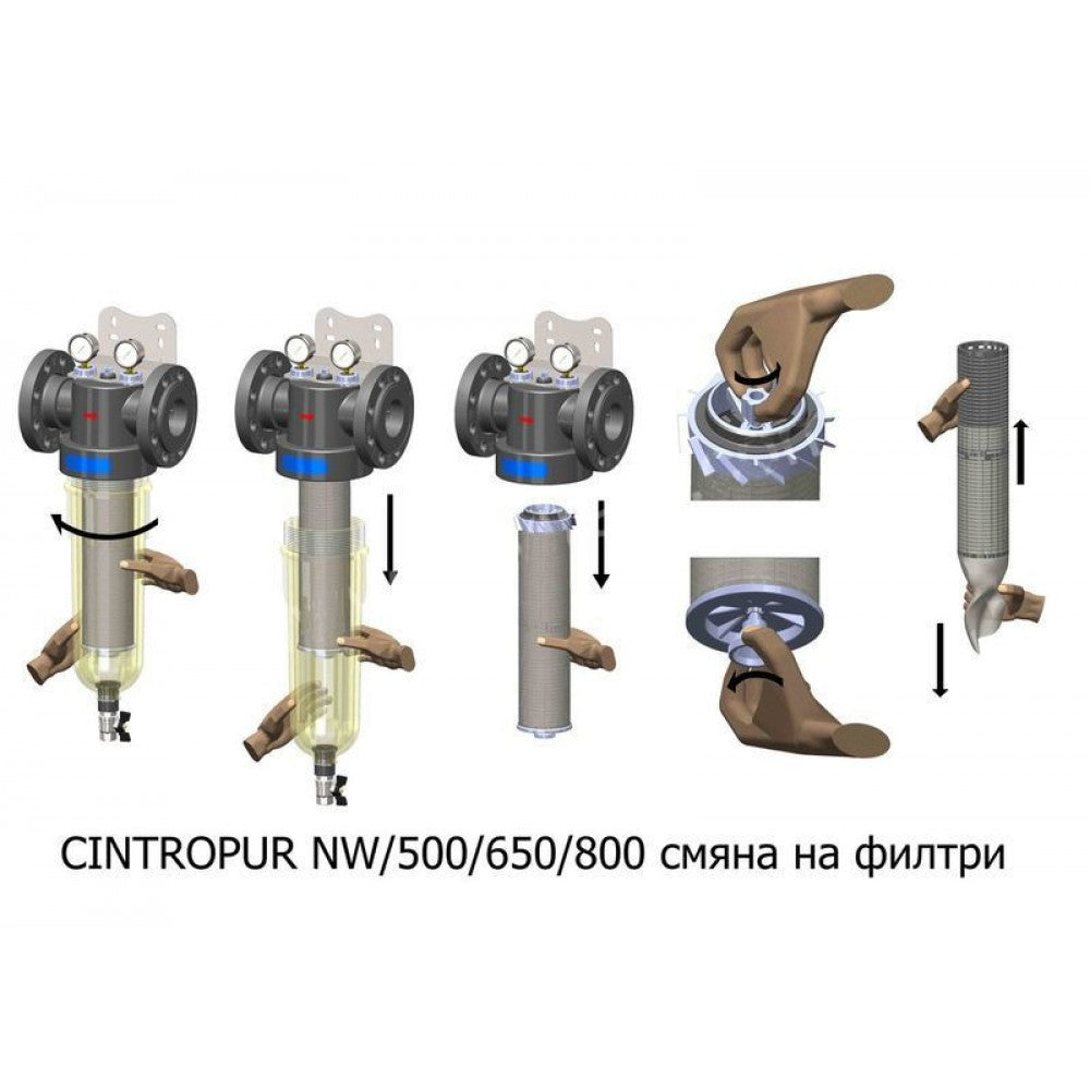 Центробежен филтър за вода Cintropur NW 800 3" | EU