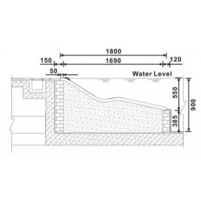 Хидромасажна лежанка от акрил | Pool Supplies