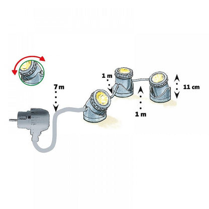 LED Прожектор за фонтан U130-T | EU