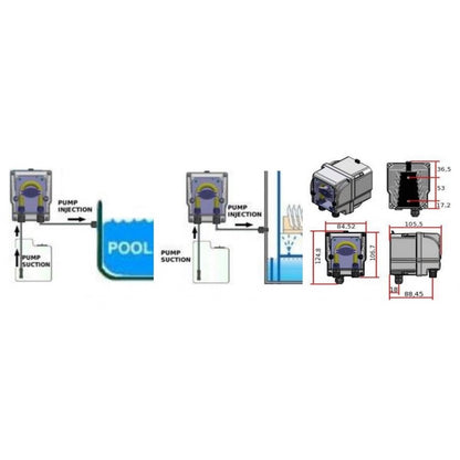 Дозаторна помпа перисталтична MP2-R | Microdos