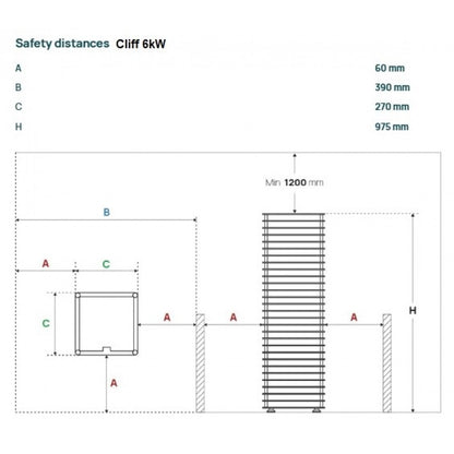 Печка за сауна Cliff 6.0kW-10.5kW с външно управление | Huum
