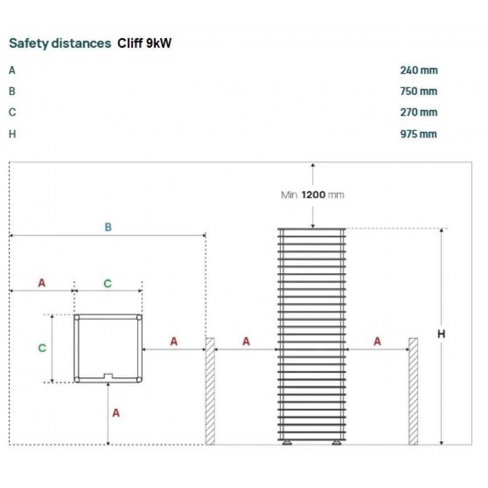 Печка за сауна Cliff 6.0kW-10.5kW с външно управление | Huum