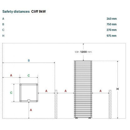 Печка за сауна Cliff 6.0kW-10.5kW с външно управление | Huum