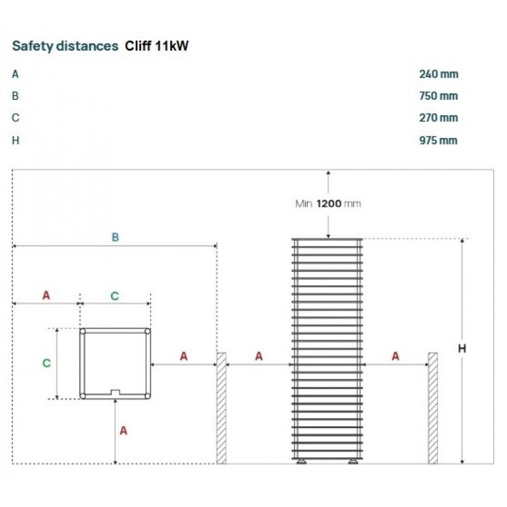 Печка за сауна Cliff 6.0kW-10.5kW с външно управление | Huum