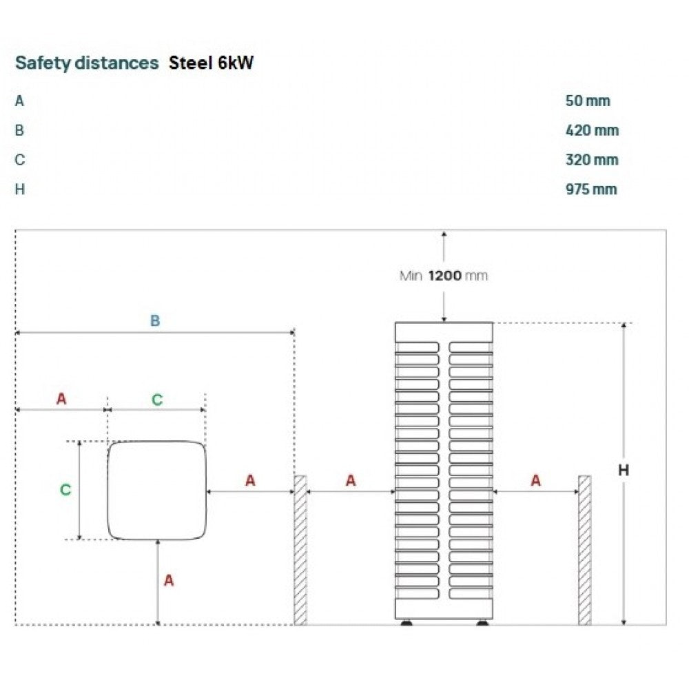 Печка за сауна Steel 6.0kW-10.5kW с външно управление | Huum