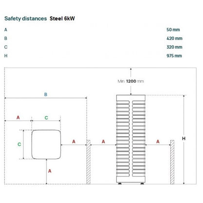 Печка за сауна Steel 6.0kW-10.5kW с външно управление | Huum