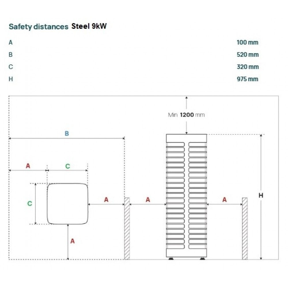 Печка за сауна Steel 6.0kW-10.5kW с външно управление | Huum
