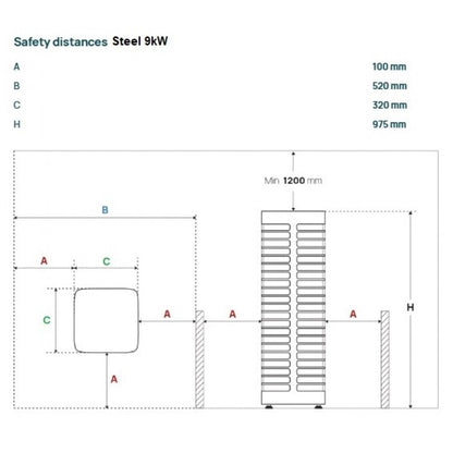 Печка за сауна Steel 6.0kW-10.5kW с външно управление | Huum