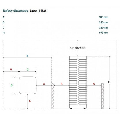 Печка за сауна Steel 6.0kW-10.5kW с външно управление | Huum