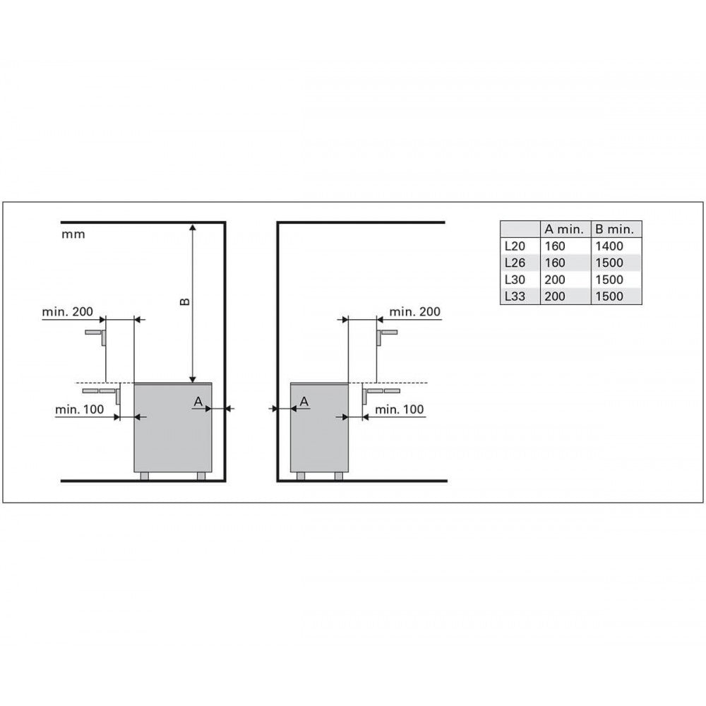 Печка за сауна с външно управление Profi 20.0kW-33.0kW| Harvia