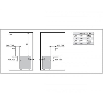 Печка за сауна с външно управление Profi 20.0kW-33.0kW| Harvia