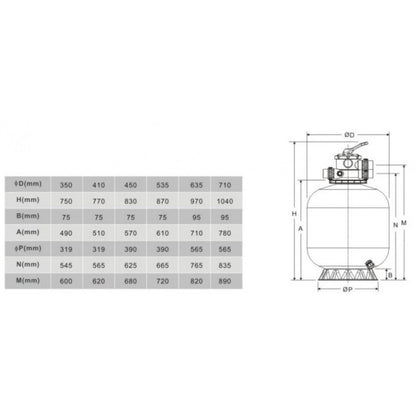 Пясъчен филтър за басейн с горен шестпътен вентил PS-PDG6 | Pool Supplies