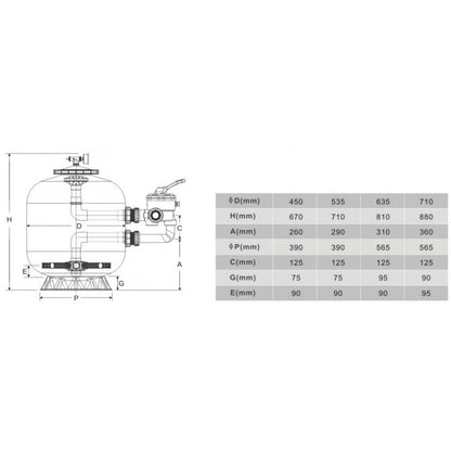 Пясъчен филтър за басейн със страничен шестпътен вентил PS-PCG | Pool Supplies