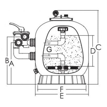 Пясъчен филтър за басейн със страничен шестпътен вентил SP | Emaux
