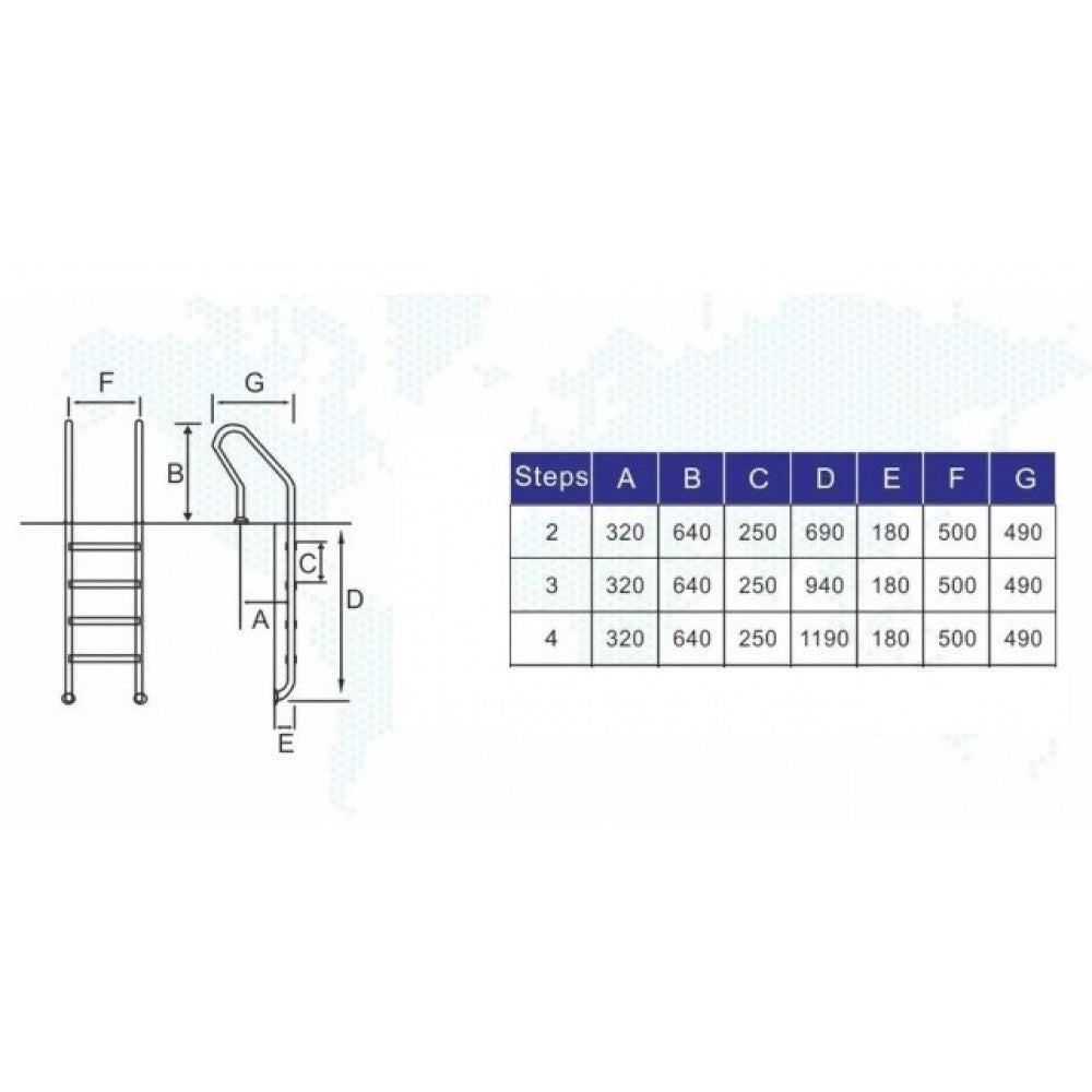 Стълба за басейн NSF | Pool Supplies